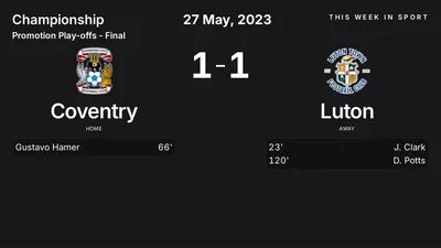 Report: Coventry vs Luton (2023-05-27)