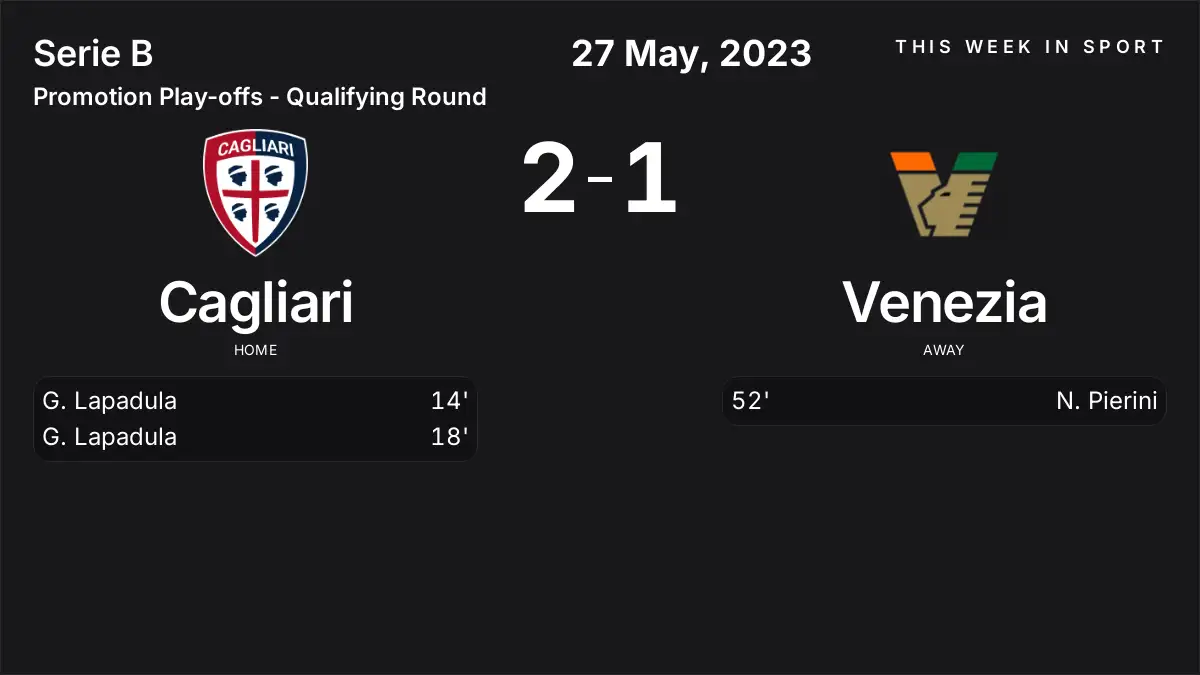 Report: Cagliari vs Venezia (2023-05-27)