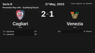 Report: Cagliari vs Venezia (2023-05-27)