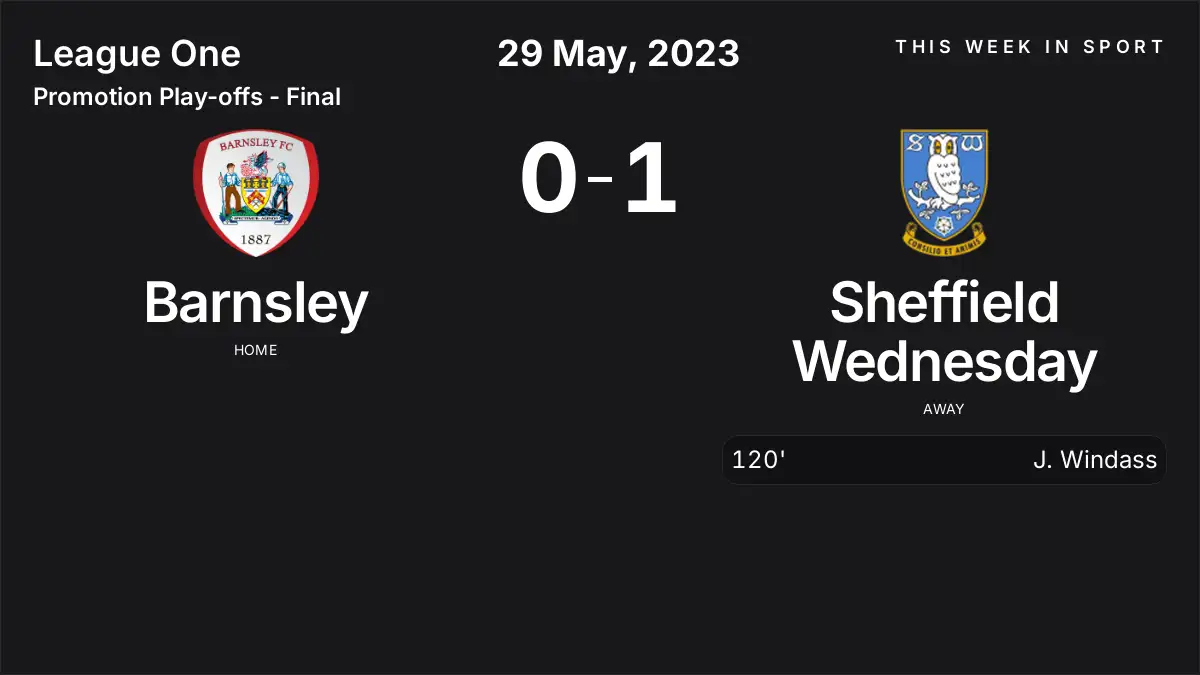 Report: Barnsley vs Sheffield Wednesday (2023-05-29)