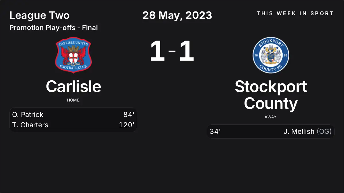 Report: Carlisle vs Stockport County (2023-05-28)