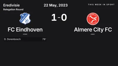 Report: FC Eindhoven vs Almere City FC (2023-05-22)