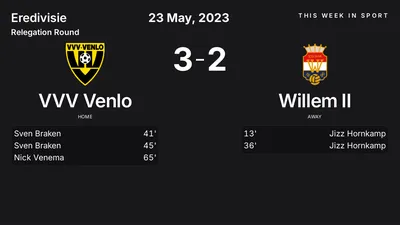 Report: VVV Venlo vs Willem II (2023-05-23)