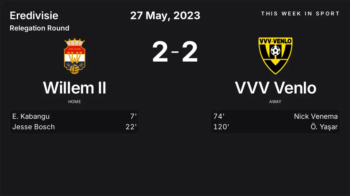 Report: Willem II vs VVV Venlo (2023-05-27)