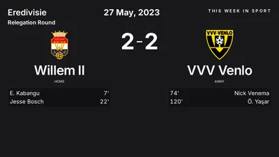 Report: Willem II vs VVV Venlo (2023-05-27)