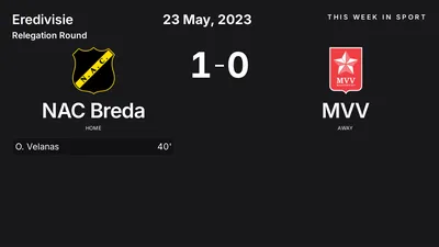 Report: NAC Breda vs MVV (2023-05-23)