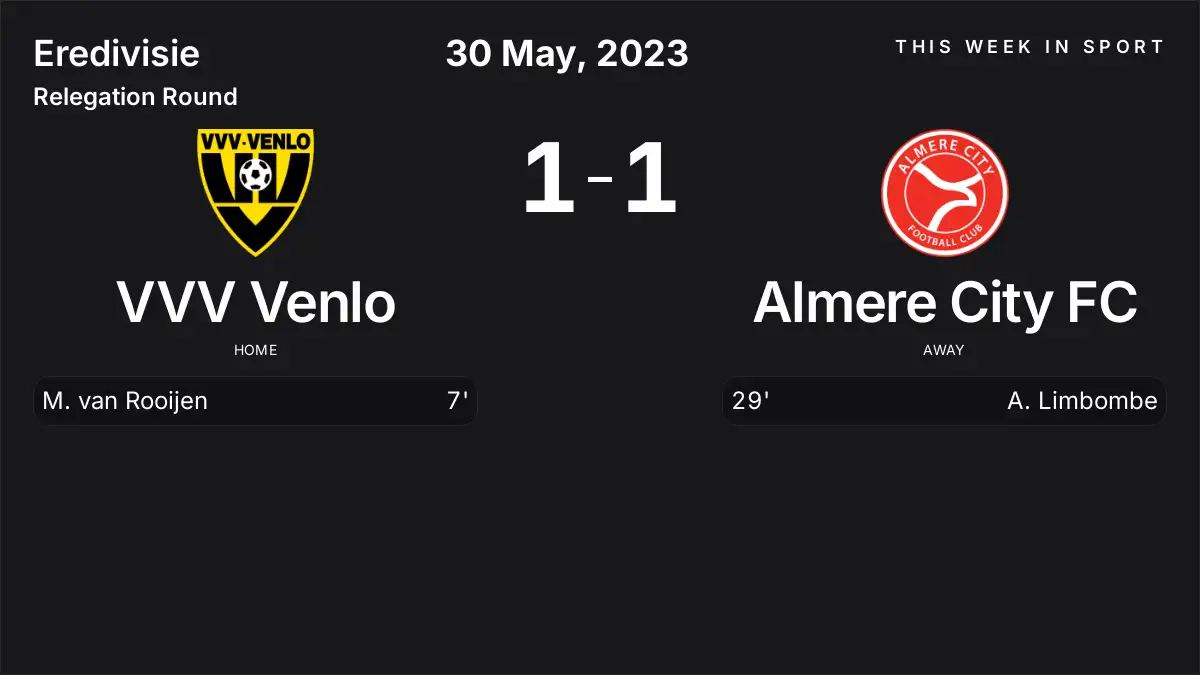 Report: VVV Venlo vs Almere City FC (2023-05-30)