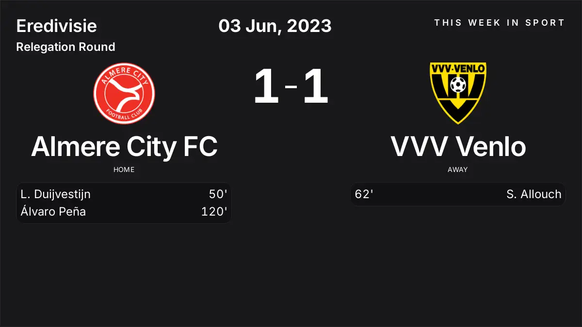Report: Almere City FC vs VVV Venlo (2023-06-03)
