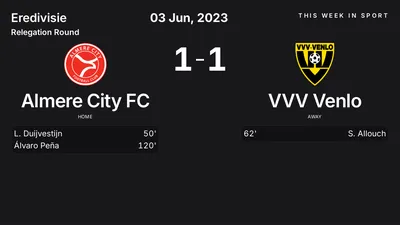 Report: Almere City FC vs VVV Venlo (2023-06-03)