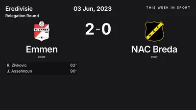Report: Emmen vs NAC Breda (2023-06-03)