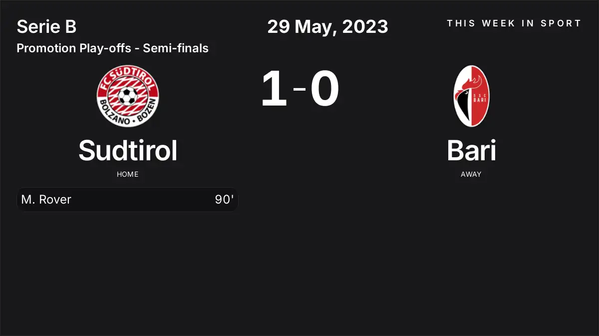 Report: Sudtirol vs Bari (2023-05-29)