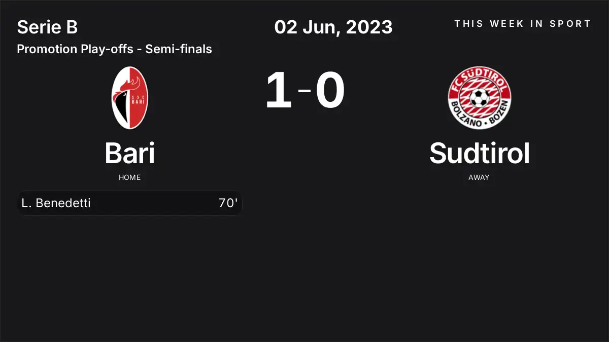 Report: Bari vs Sudtirol (2023-06-02)