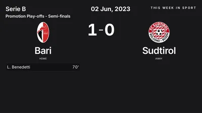 Report: Bari vs Sudtirol (2023-06-02)