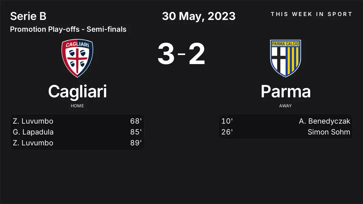 Report: Cagliari vs Parma (2023-05-30)