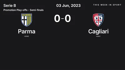 Report: Parma vs Cagliari (2023-06-03)
