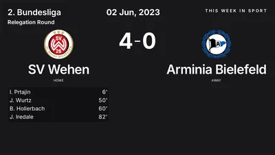 Report: SV Wehen vs Arminia Bielefeld (2023-06-02)