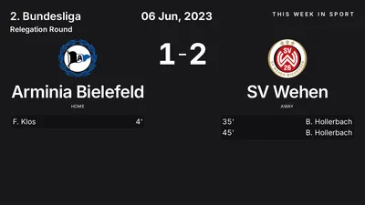 Report: Arminia Bielefeld vs SV Wehen (2023-06-06)