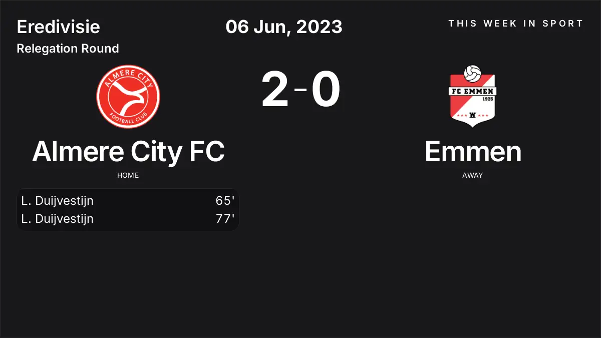 Report: Almere City FC vs Emmen (2023-06-06)