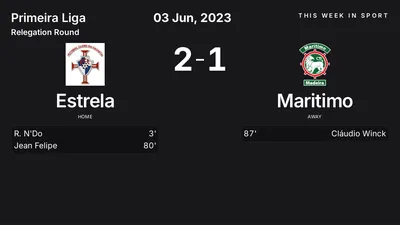 Report: Estrela vs Maritimo (2023-06-03)