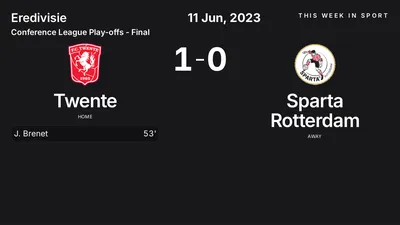 Report: Twente vs Sparta Rotterdam (2023-06-11)