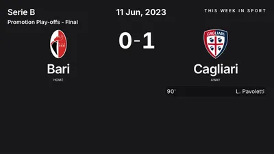 Report: Bari vs Cagliari (2023-06-11)