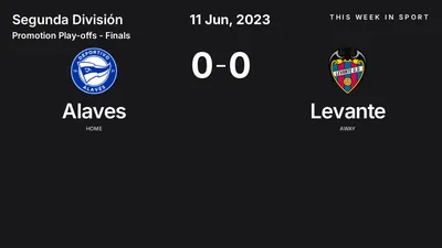 Report: Alaves vs Levante (2023-06-11)