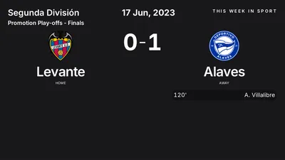 Report: Levante vs Alaves (2023-06-17)