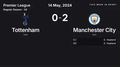 Report: Tottenham vs Manchester City (2024-05-14)