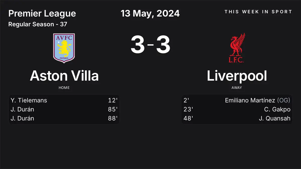 Report: Aston Villa vs Liverpool (2024-05-13)