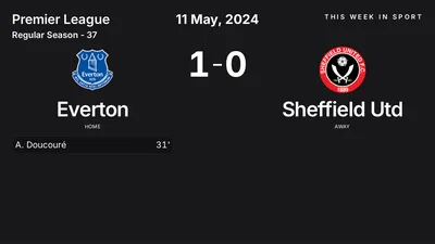 Report: Everton vs Sheffield Utd (2024-05-11)