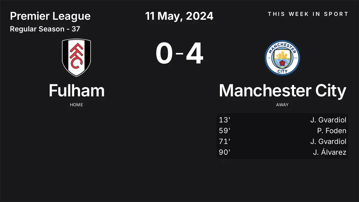 Report: Fulham vs Manchester City (2024-05-11)