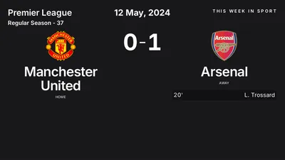 Report: Manchester United vs Arsenal (2024-05-12)