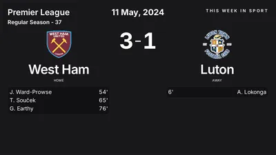 Report: West Ham vs Luton (2024-05-11)