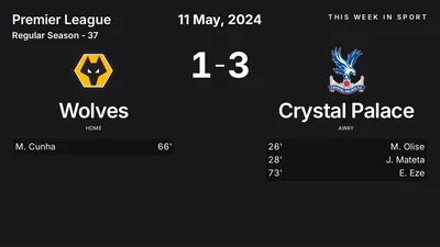 Report: Wolves vs Crystal Palace (2024-05-11)