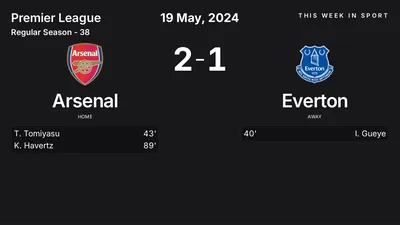 Report: Arsenal vs Everton (2024-05-19)