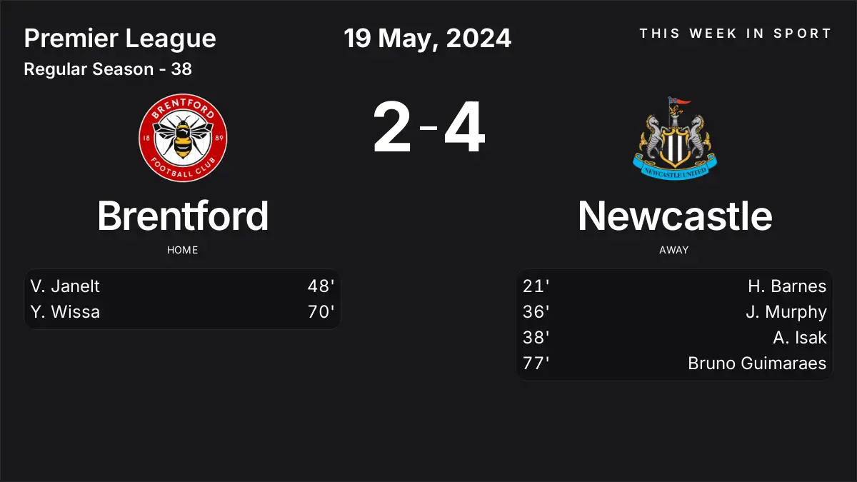 Report: Brentford vs Newcastle (2024-05-19)