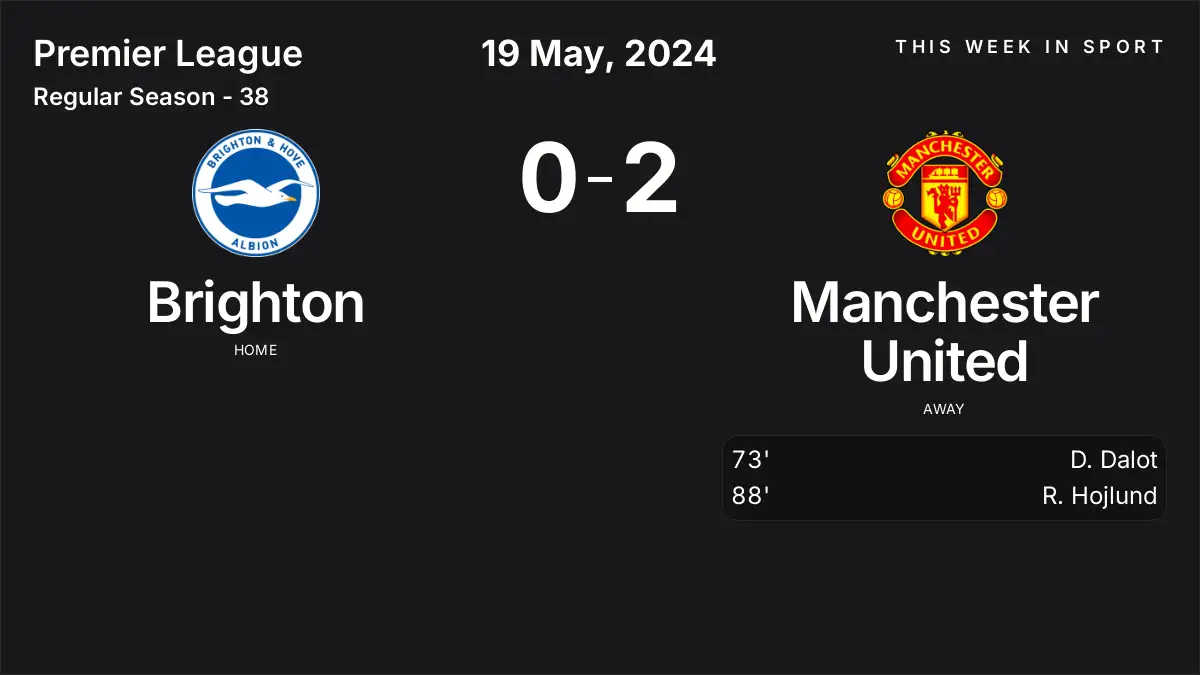 Report: Brighton vs Manchester United (2024-05-19)