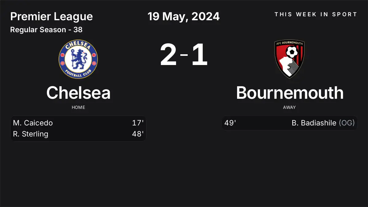 Report: Chelsea vs Bournemouth (2024-05-19)