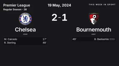 Report: Chelsea vs Bournemouth (2024-05-19)