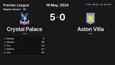 Report: Crystal Palace vs Aston Villa (2024-05-19)