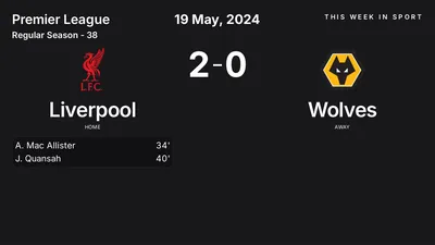 Report: Liverpool vs Wolves (2024-05-19)