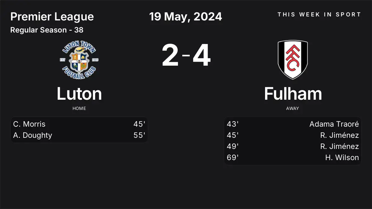 Report: Luton vs Fulham (2024-05-19)