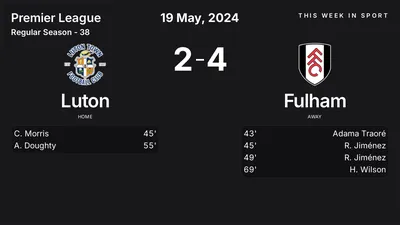 Report: Luton vs Fulham (2024-05-19)