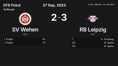 Report: SV Wehen vs RB Leipzig (2023-09-27)
