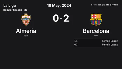 Report: Almeria vs Barcelona (2024-05-16)