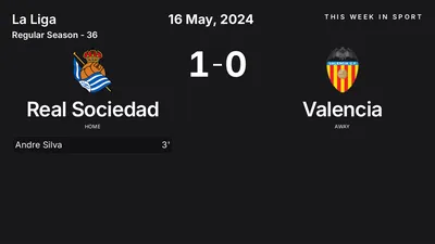 Report: Real Sociedad vs Valencia (2024-05-16)