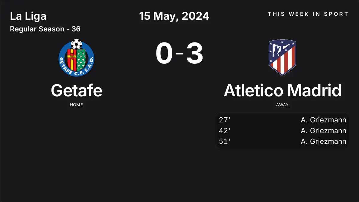 Report: Getafe vs Atletico Madrid (2024-05-15)