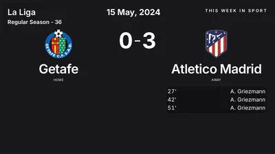 Report: Getafe vs Atletico Madrid (2024-05-15)