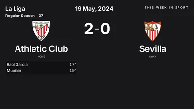 Report: Athletic Club vs Sevilla (2024-05-19)