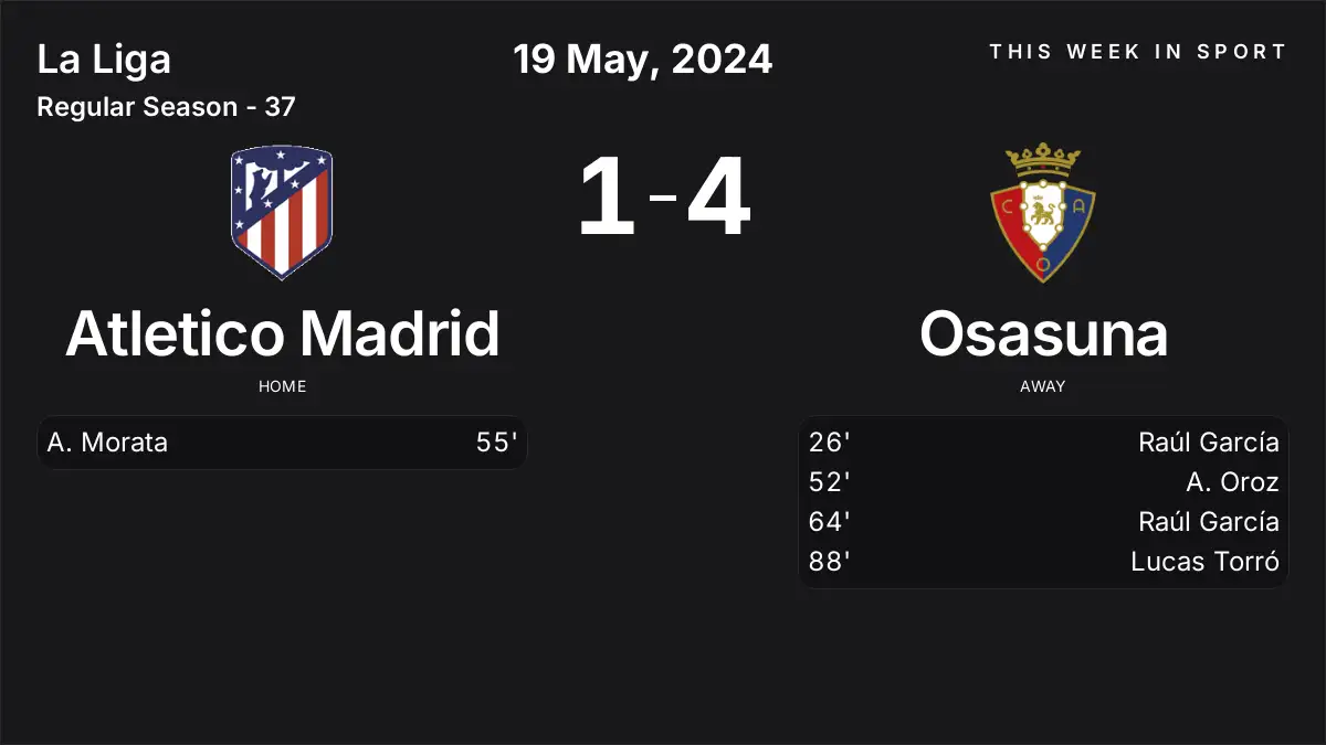 Report: Atletico Madrid vs Osasuna (2024-05-19)